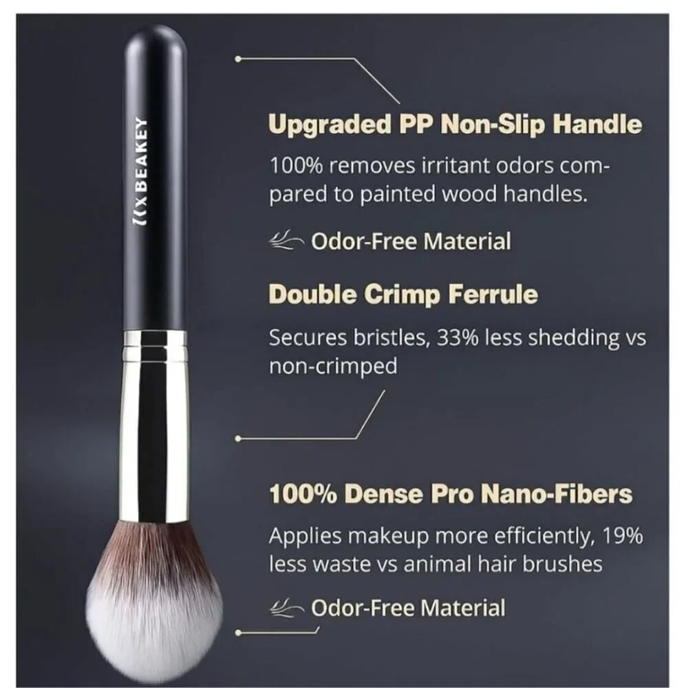 New in Box! Beakey Advanced Glam Blend Makeup 10 Brush Set w/ 2 Blending Sponges